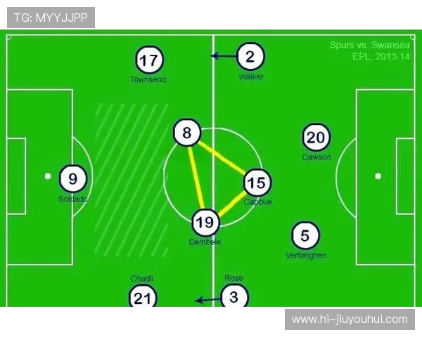 硬核足球论:从战术演变到球员个性化发展的深度解析 硬核足球论:从战术演变到球员个性化发展的深度解析