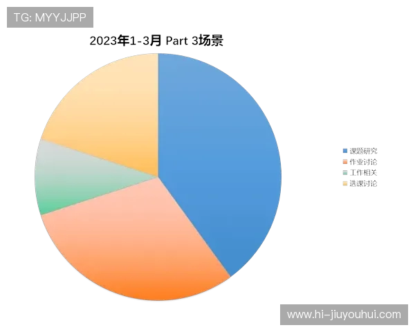 围绕实况足球赛季表现的全面策略与未来发展趋势深度系统解析研究 围绕实况足球赛季表现的全面策略与未来发展趋势深度系统解析研究